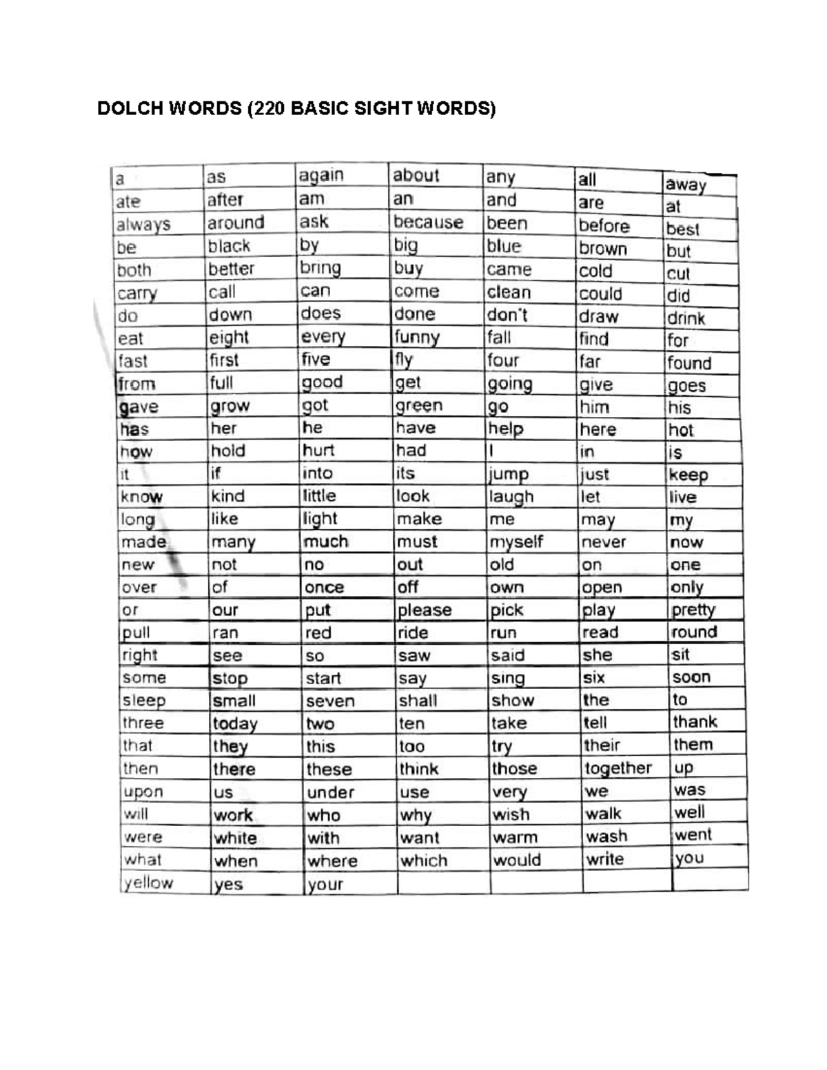 Dolch Words - DOTCH - DOLCH WORDS (220 BASIC SIGHT WORDS) a as again ...