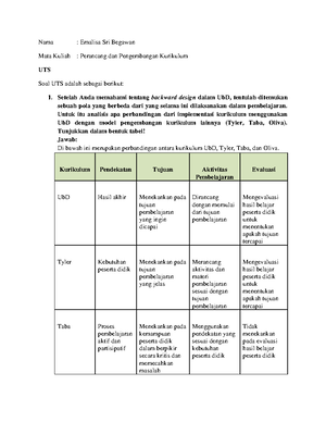 Topik 2 Perancangan Dan Pengembangan Kurikulum - Perancangan Dan ...