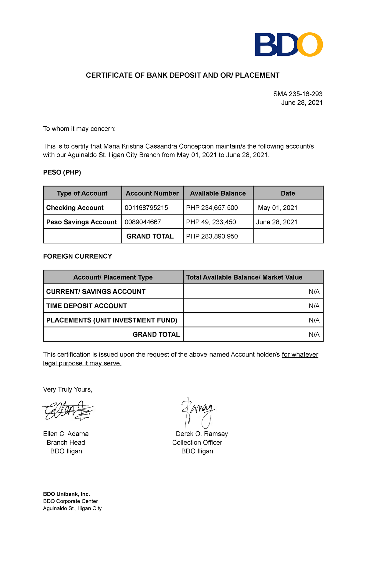 bank-certdonors-tax-compilationdonors-tax-compilationdonors-tax