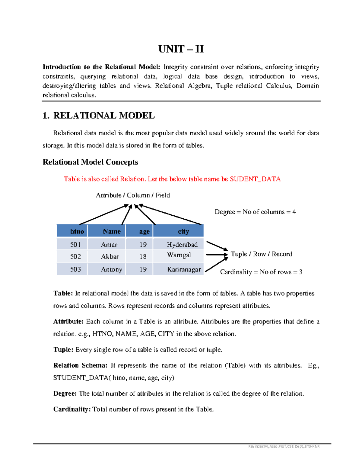 DBMS UNIT-2 - Database subject - UNIT – II Introduction to the ...