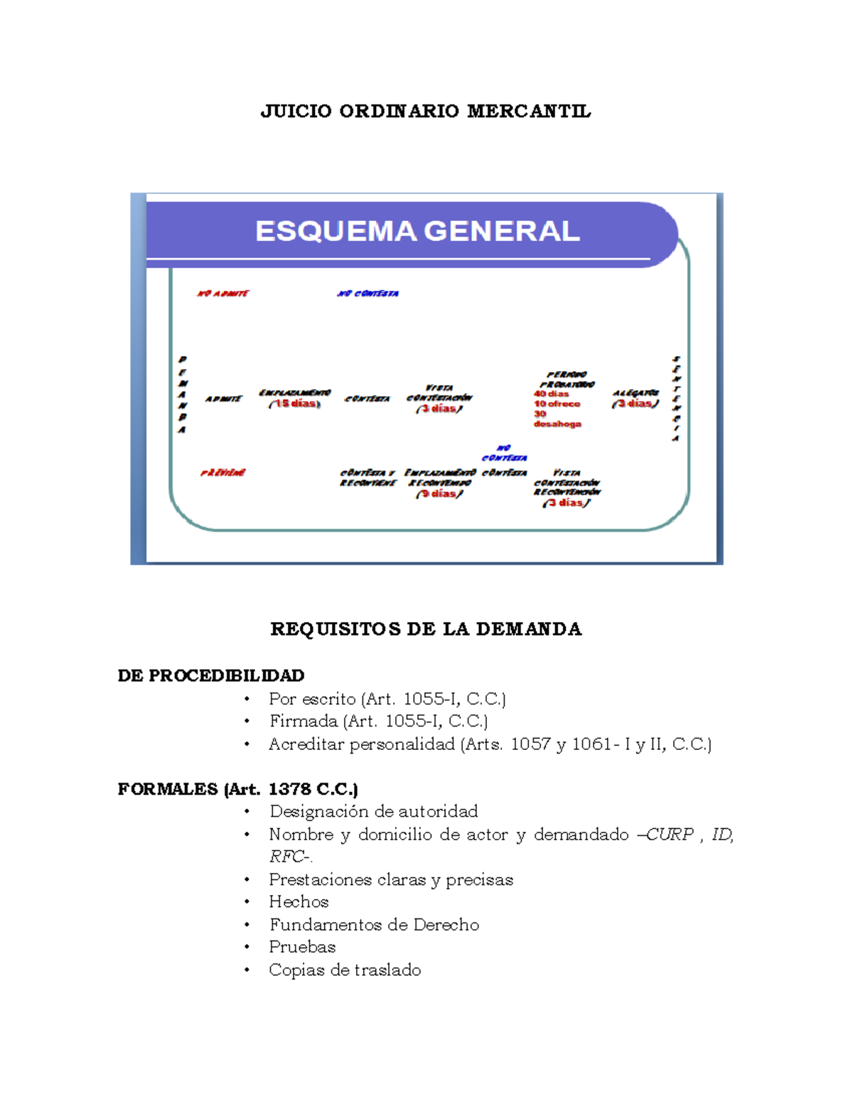 Juicio Ordinario Mercantil - Derecho Mercantil - UAA - Studocu