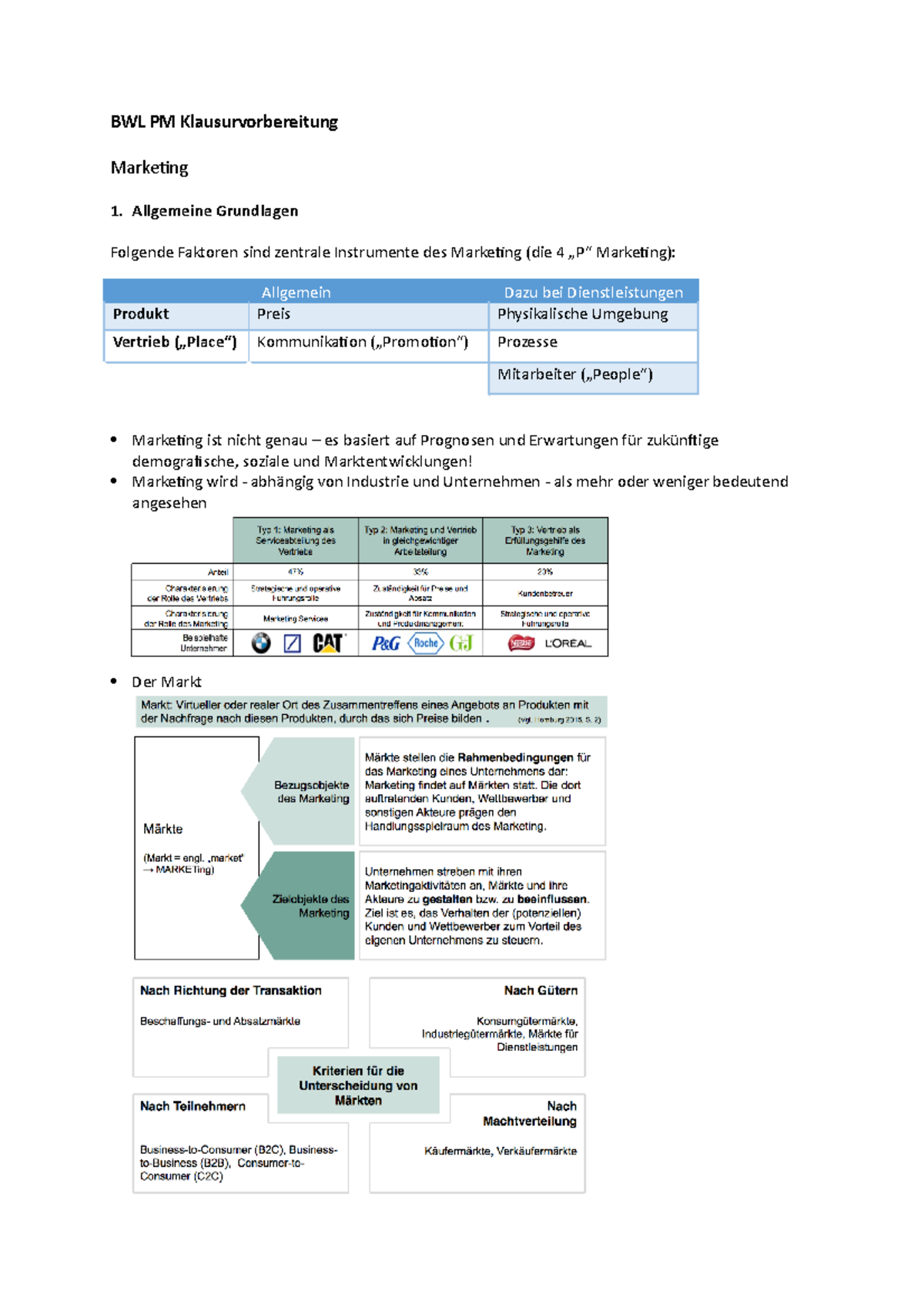 V1 Allgemeine Grundlagen - BWL PM Klausurvorbereitung Marketing 1 ...