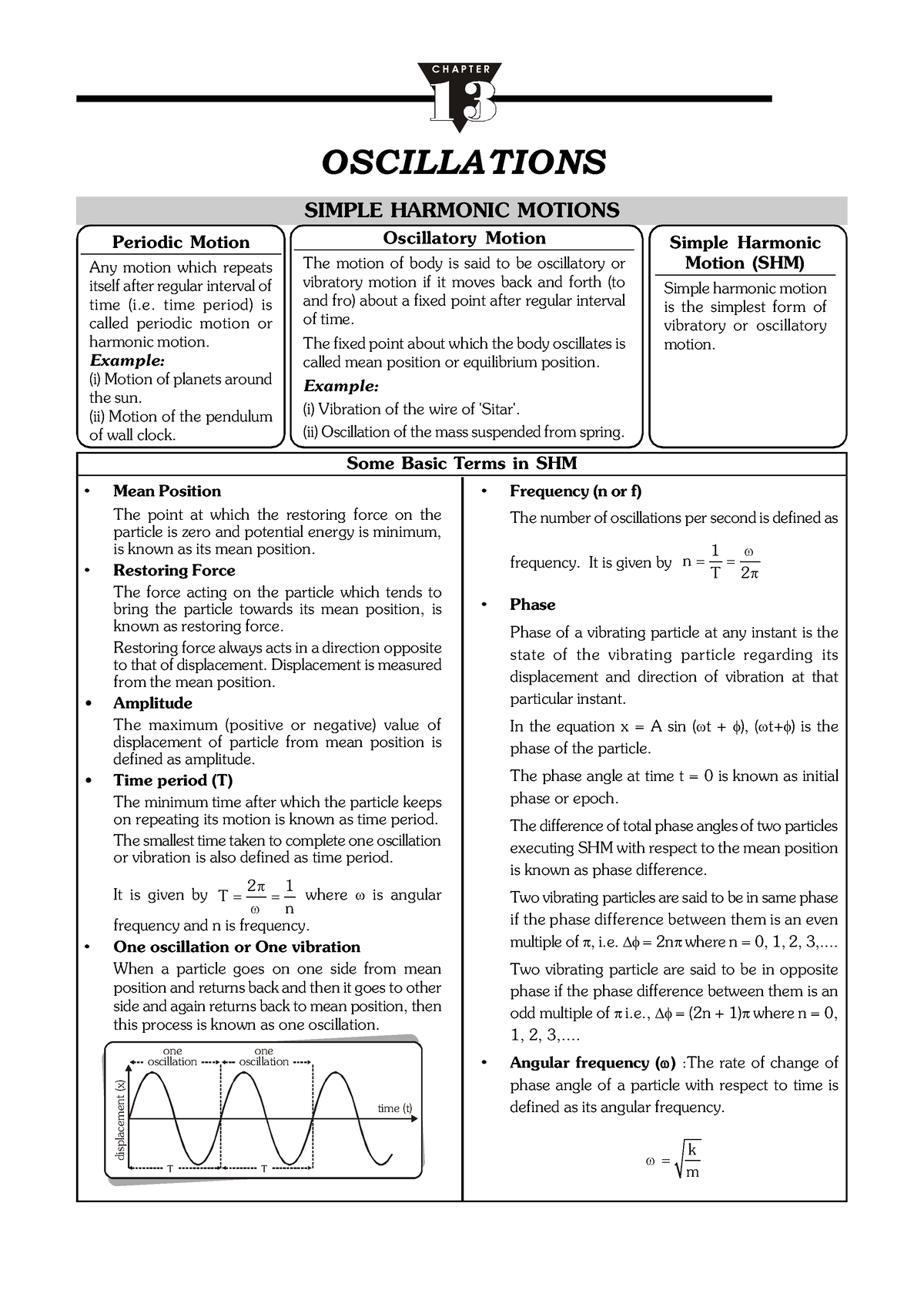 13-oscillations-what-is-oscillation-oscillation-is-defined-as-the