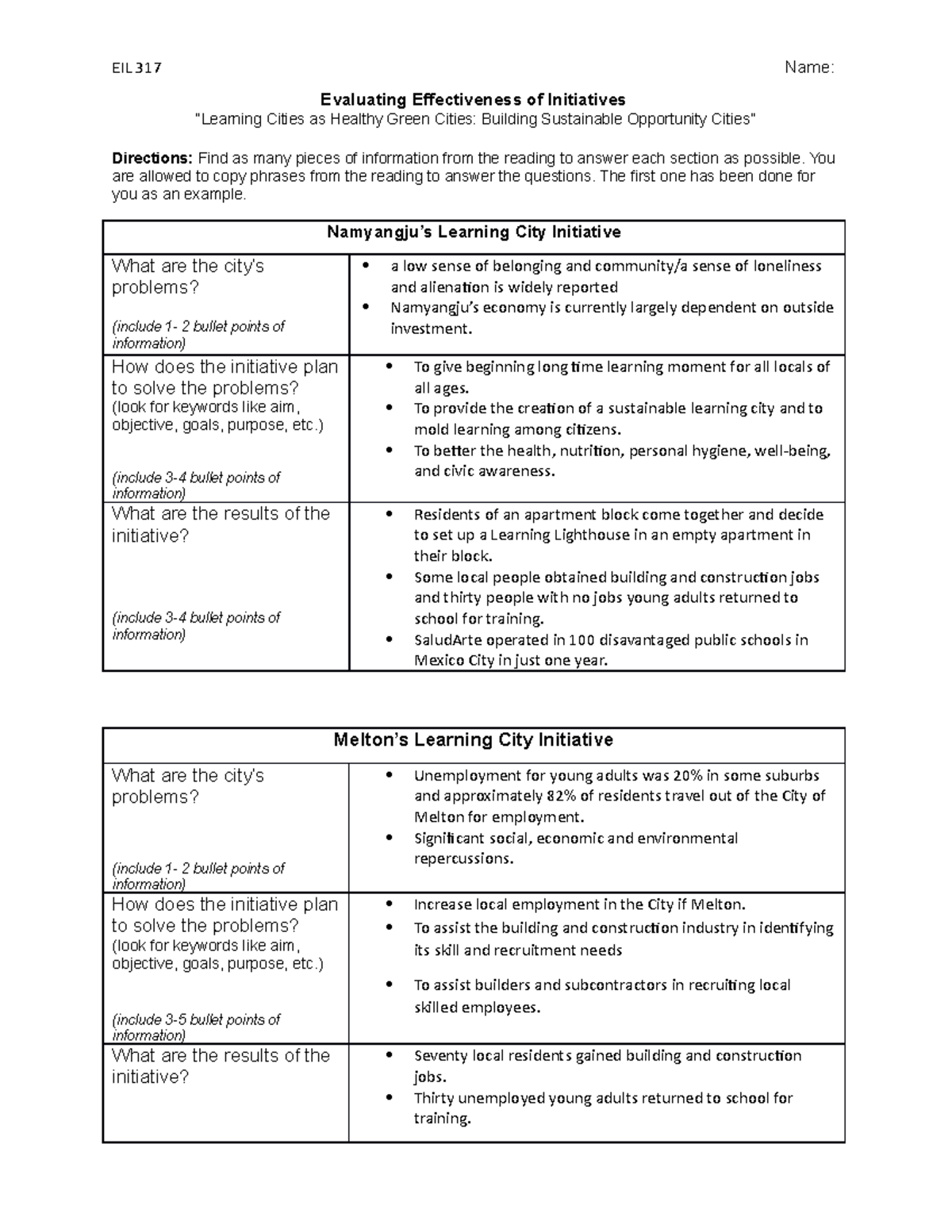 Learning Citites Evaluating Effectiveness of Initiatives GO online ...