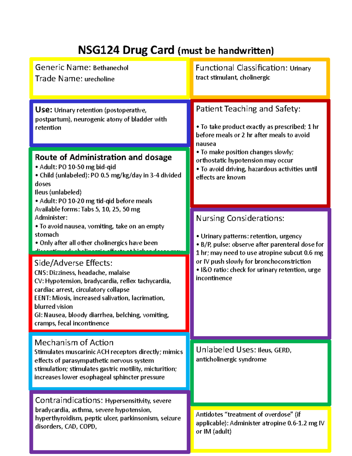 wk13cards-pharmacology-drug-card-generic-name-bethanechol-trade