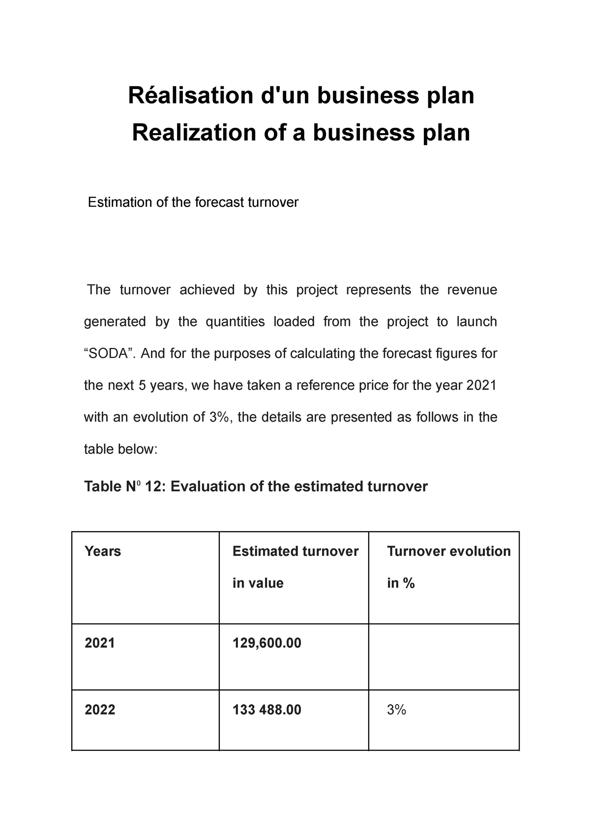 business plan production de jus de fruits pdf