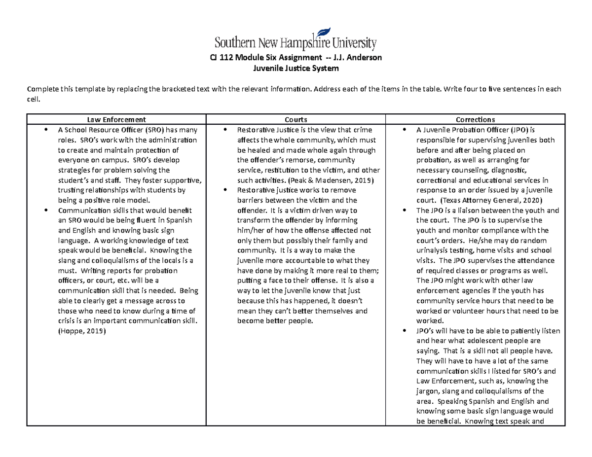 CJ 112 Module 6 Juvenile Justice - J.J. Final - CJ 112 Module Six ...