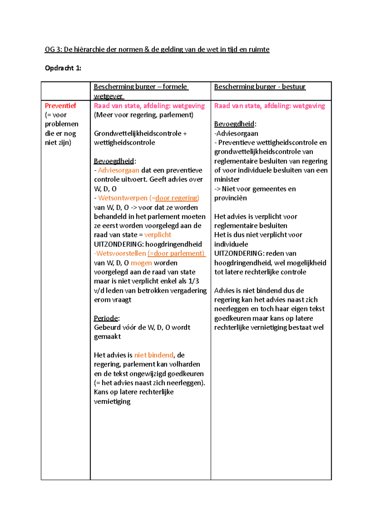 Verbeterd OG3 - OG 3: De Hiërarchie Der Normen & De Gelding Van De Wet ...