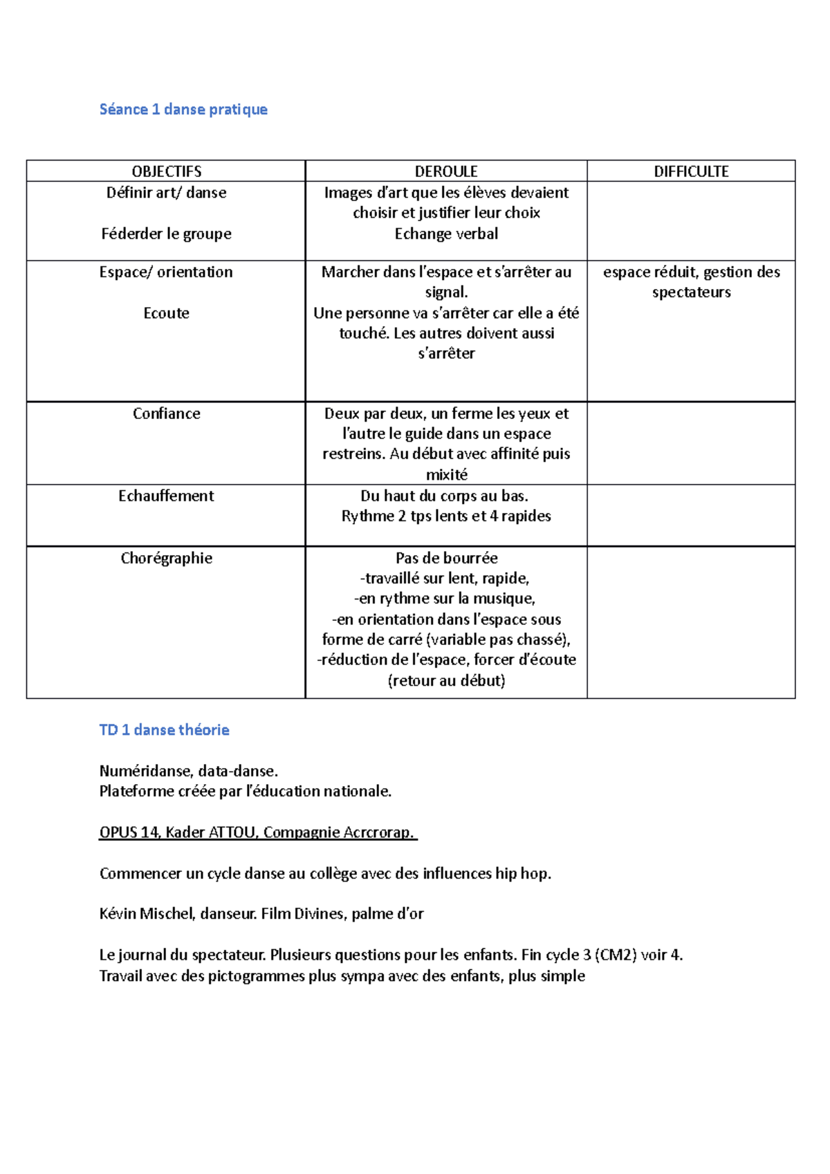 TD danse - Séance 1 danse pratique OBJECTIFS DEROULE DIFFICULTE Définir ...