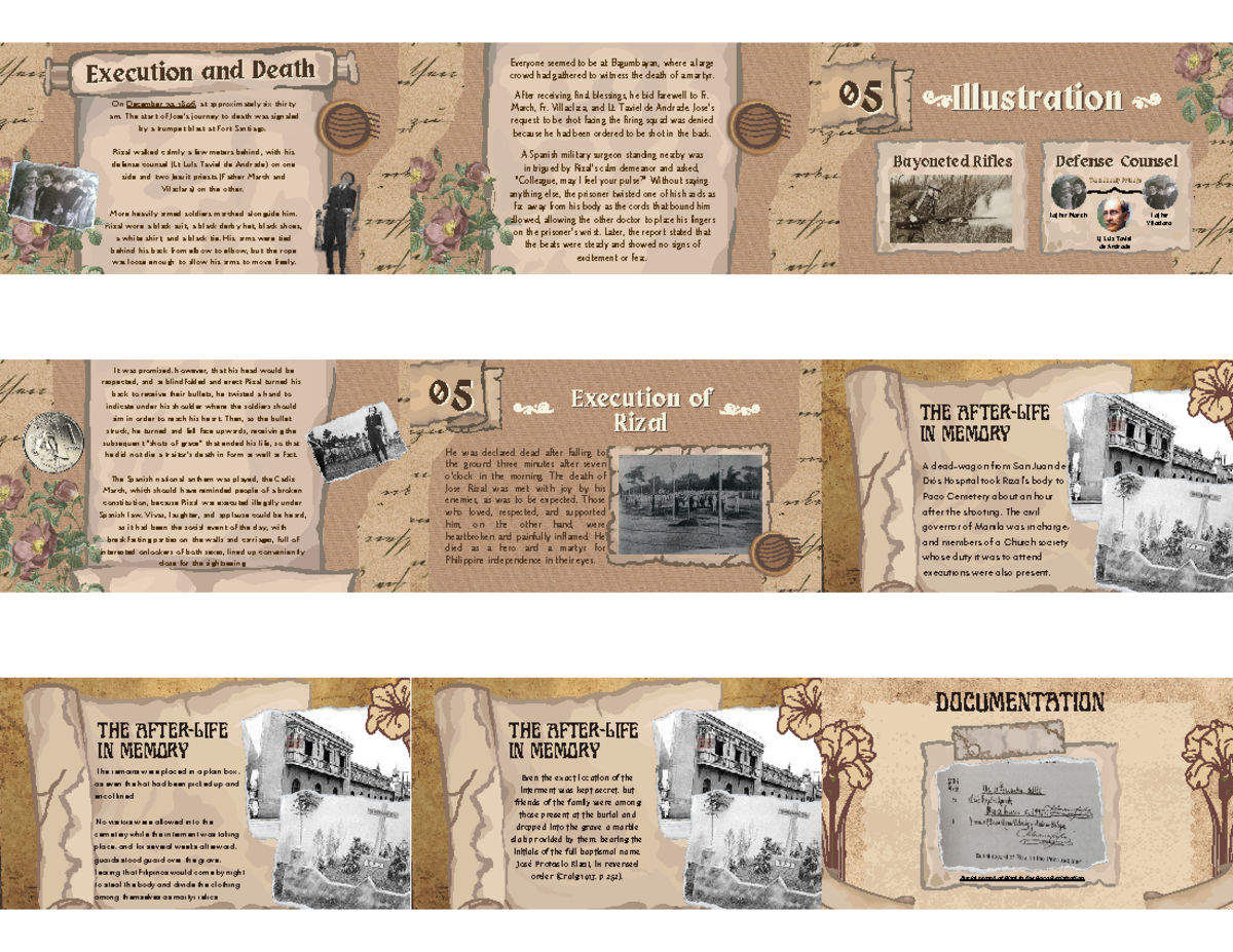 Life of Rizal- Chapter 5- Execution and Death - ####### Execution and ...