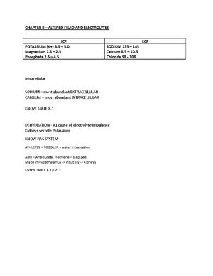 Assignment 3 - 111111111 - Career Information Literacy Assignment (QEP ...