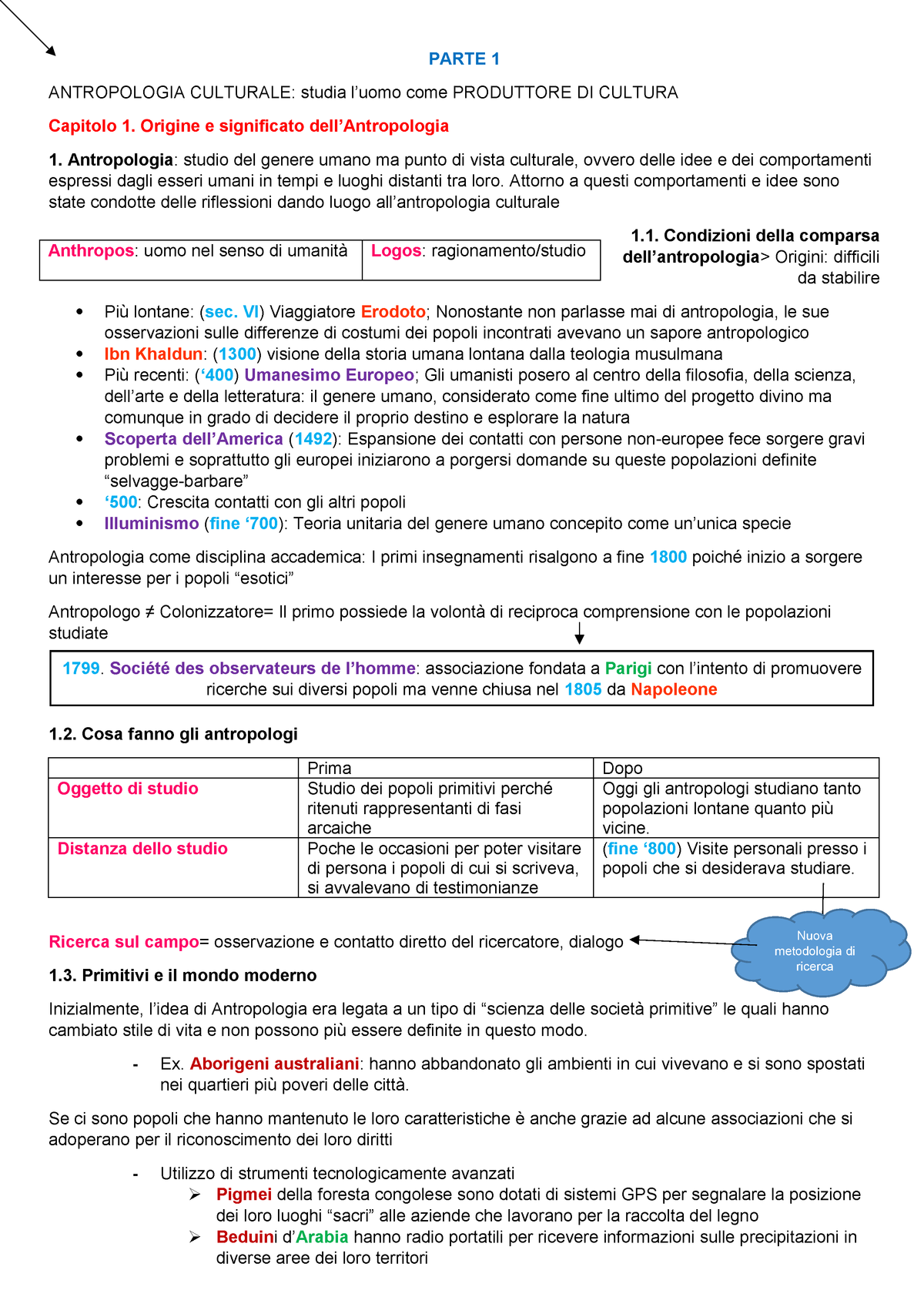 Antropologia Appunti 1 2 4 7 9 E1901r004 Unimib Studocu