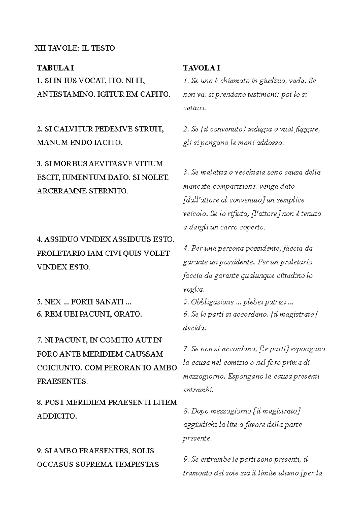 Testo XII Tavole XII TAVOLE IL TESTO TABULA I TAVOLA I 1. SI IN IUS