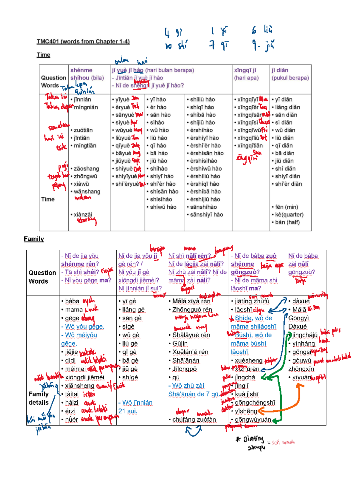 TMC401 Listening Test Revision 20224 (Lecture) - NB3C - 4 I I Yi 6 liu ...