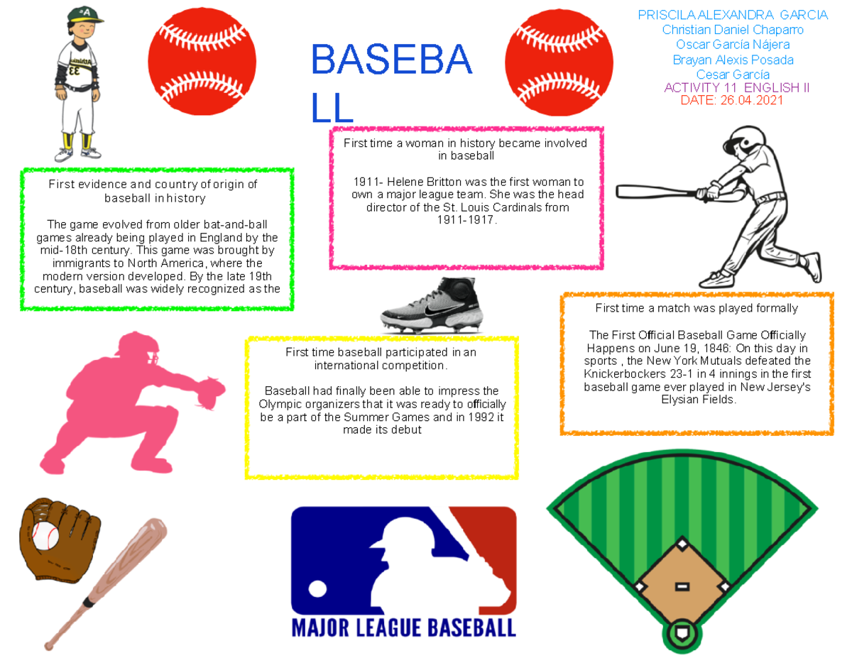 Act 11 ingles - tarea - BASEBA LL First evidence and country of origin ...