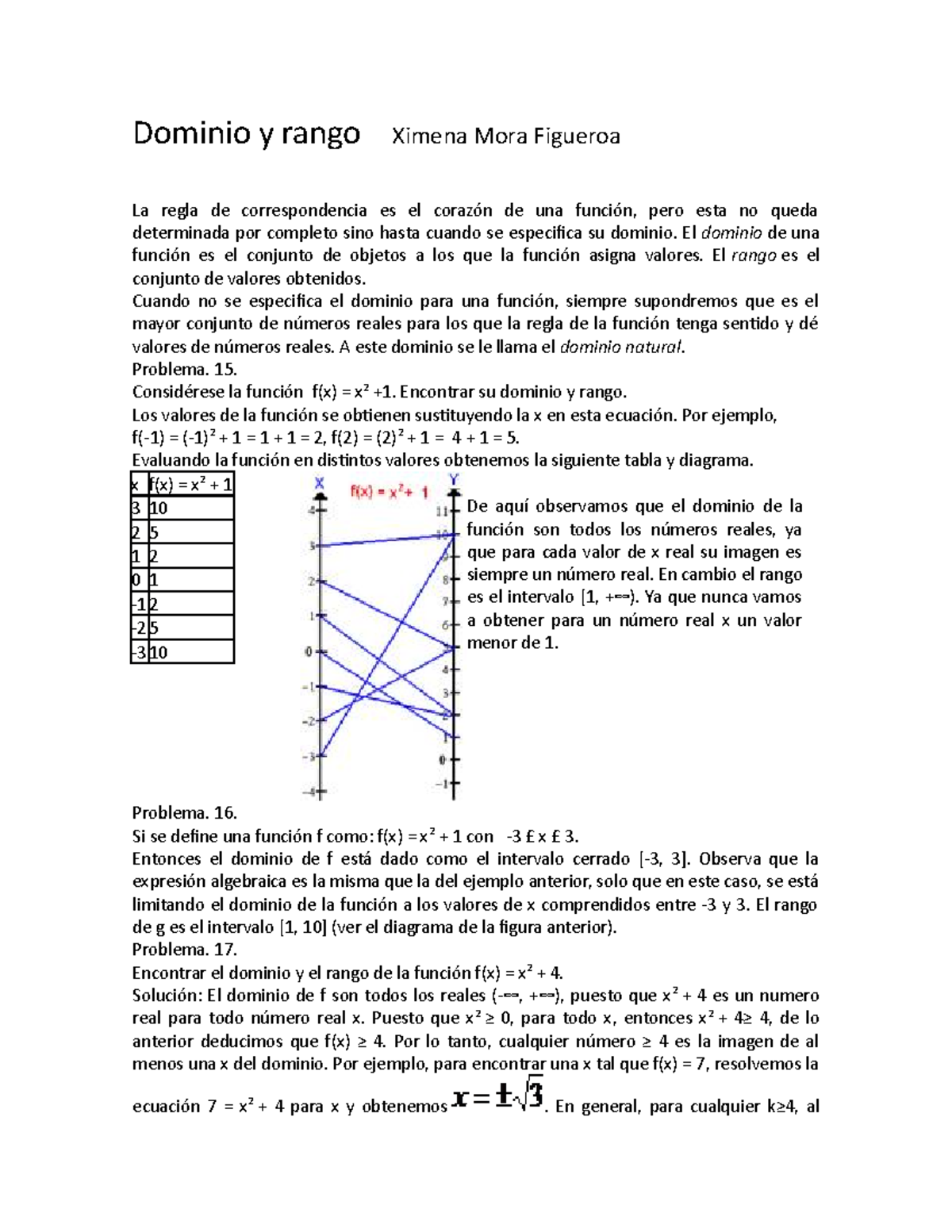 Dominio Y Rango - Espero Y Pueda Ayudar - Dominio Y Rango Ximena Mora ...