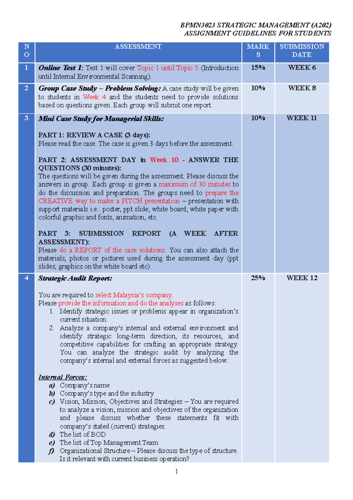 A202 BPMN3023 Assignment Guidelines FOR Students - ASSIGNMENT ...
