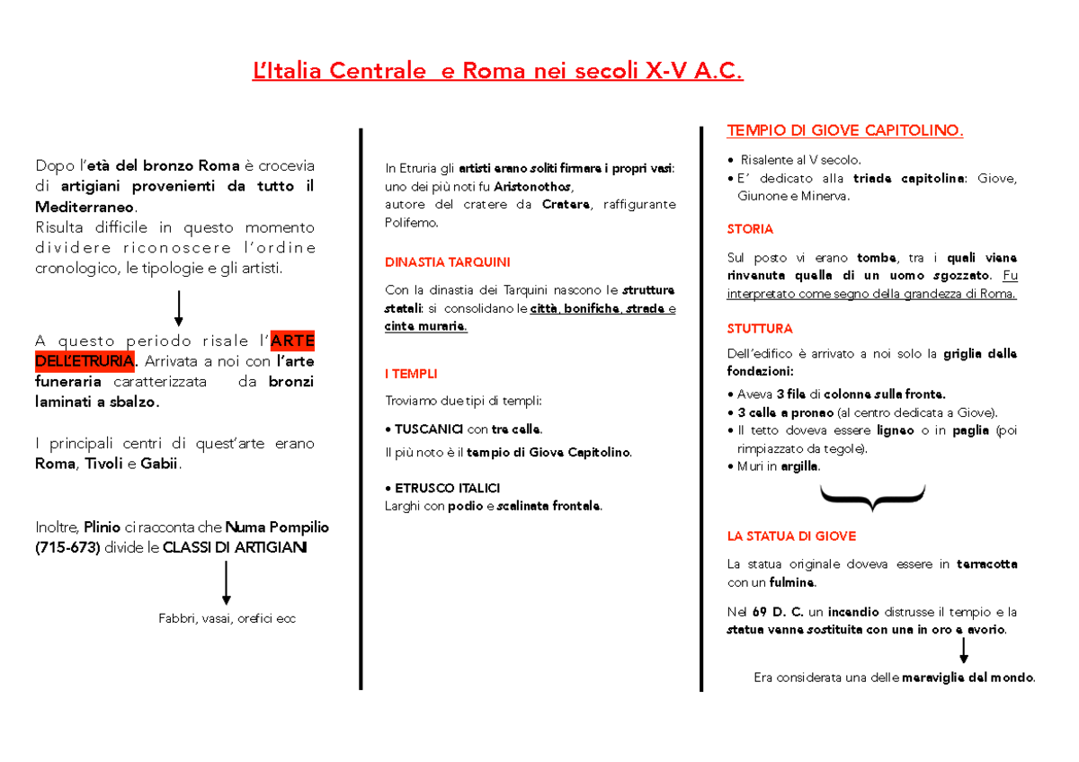 Mappe arch. romana - L’Italia Centrale e Roma nei secoli X-V A. Dopo l