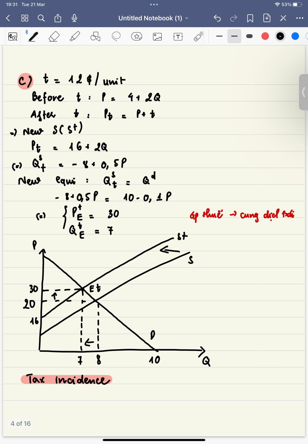 Microeconomics For Final Exam - Studocu