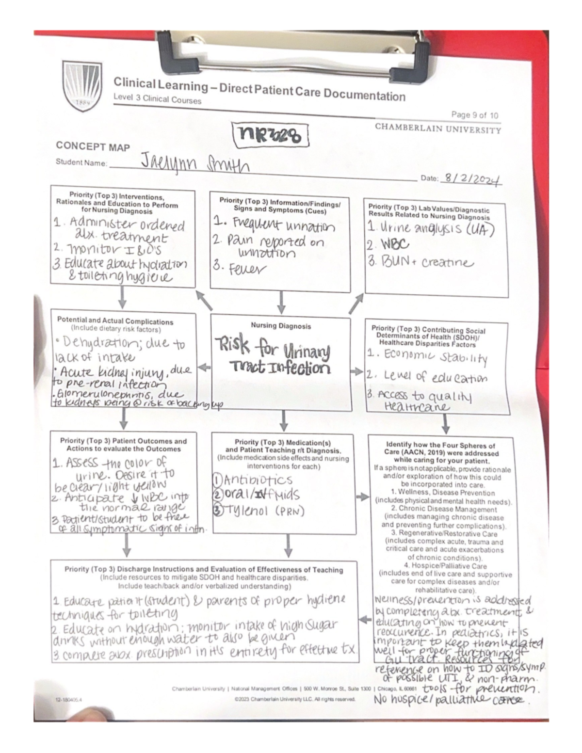 Week4 Concept Map NR328 - Clinical Learning Direct Patient Care ...