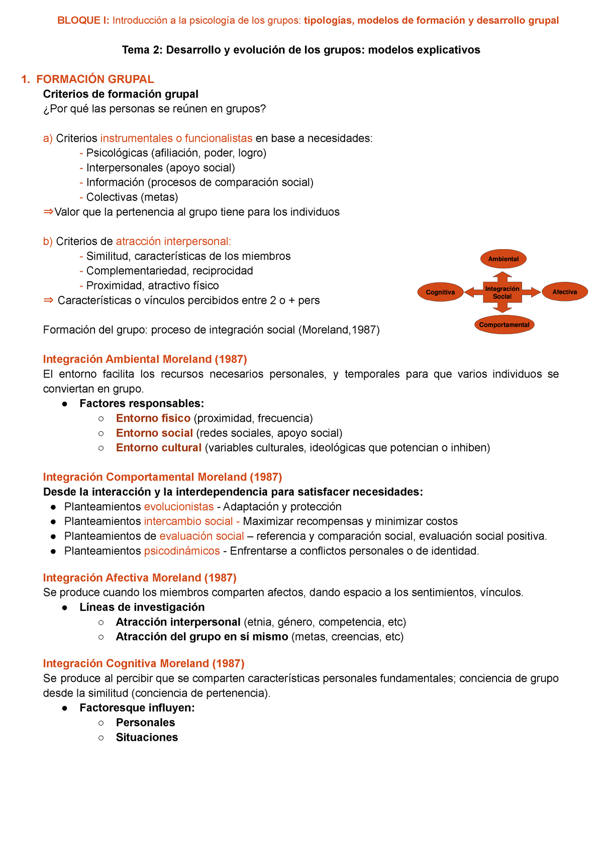 TEMA 2 Desarrollo y evolución de los grupos: modelos explicativos -  FORMACIÓN GRUPAL Criterios de - Studocu