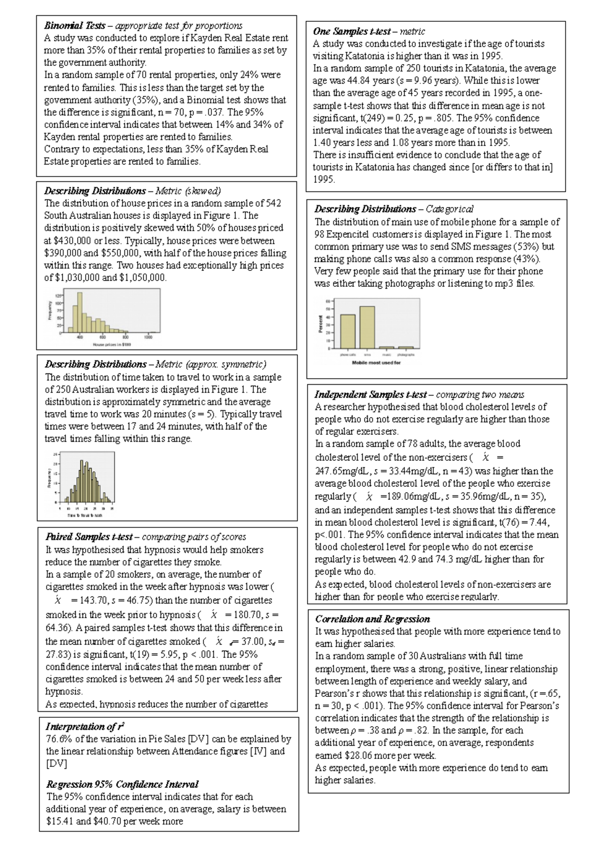 Cheat Sheet - Binomial Tests – appropriate test for proportions A study ...