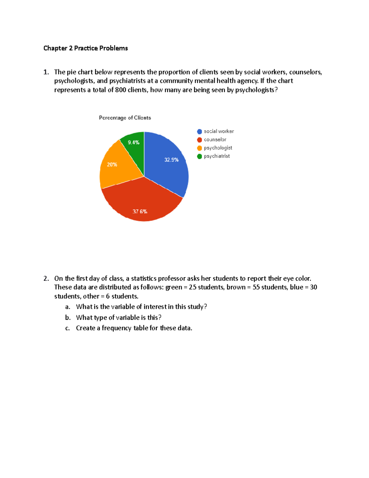 Ch 2 Practice Problems SPSS Chapter 2 Chapter 2 Practice Problems The