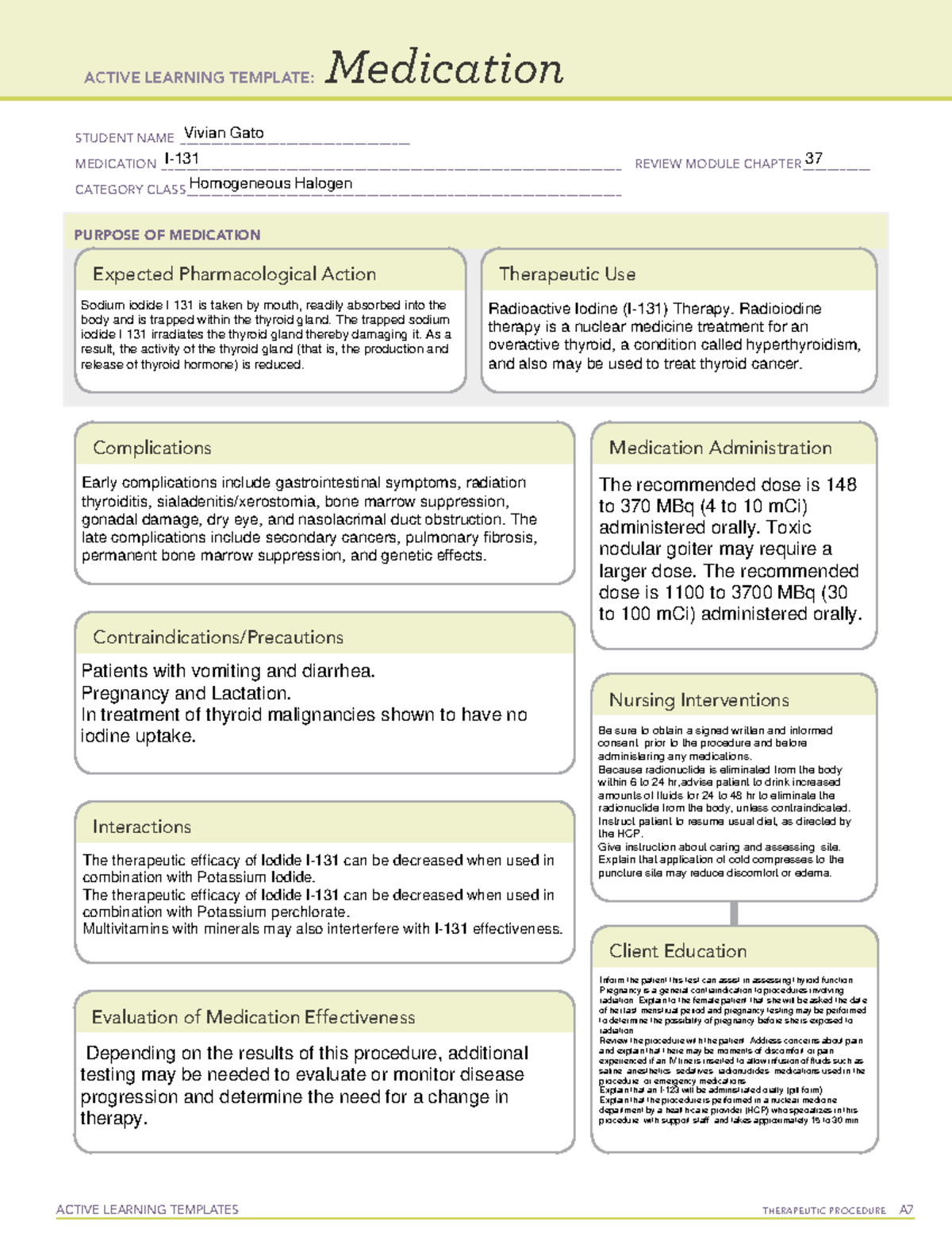 I131 Drug Sheet provides details about this medication. ACTIVE