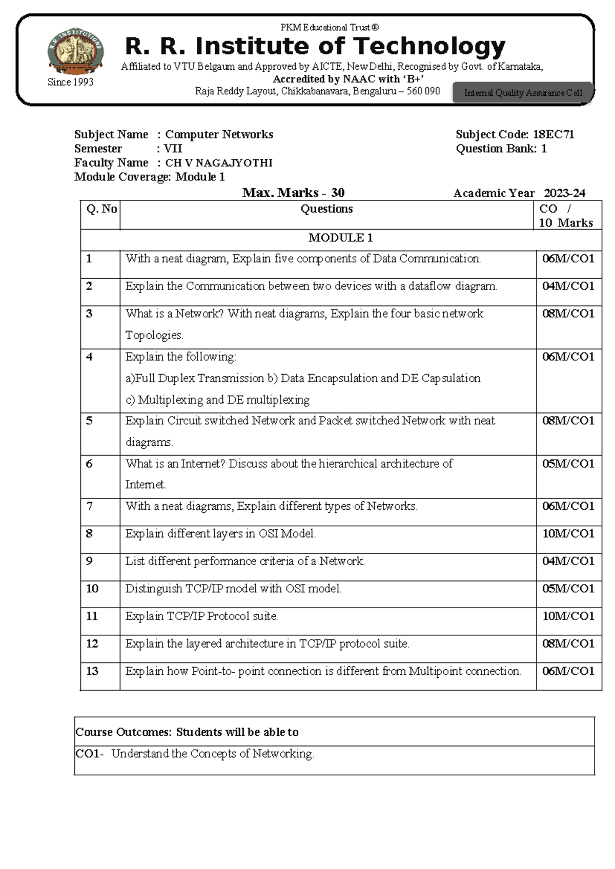 18EC71 Question BANK (1) - Since 1993 Internal Quality Assurance Cell ...