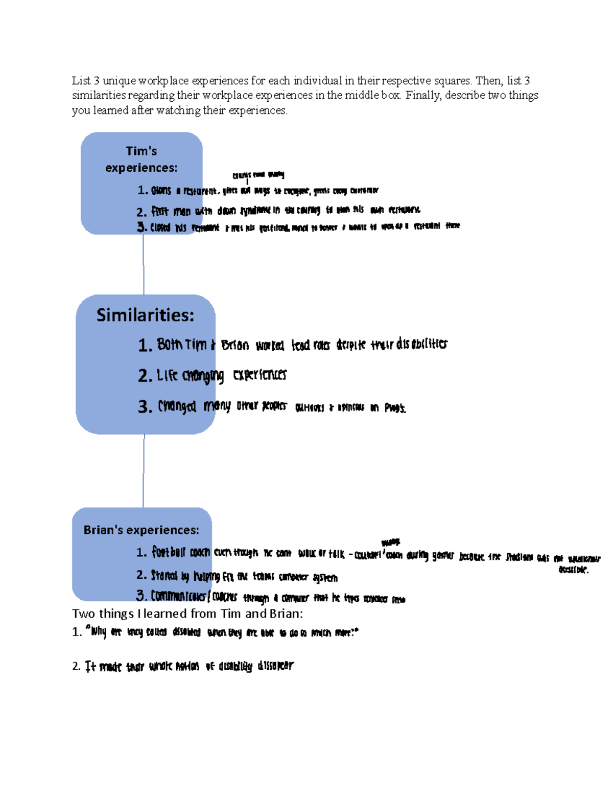 Compare contrast chartM10A1011 List 3 unique workplace experiences