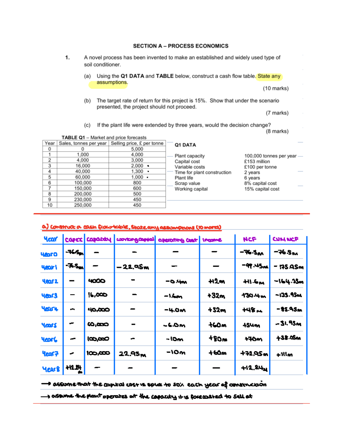Loss prevention essay image