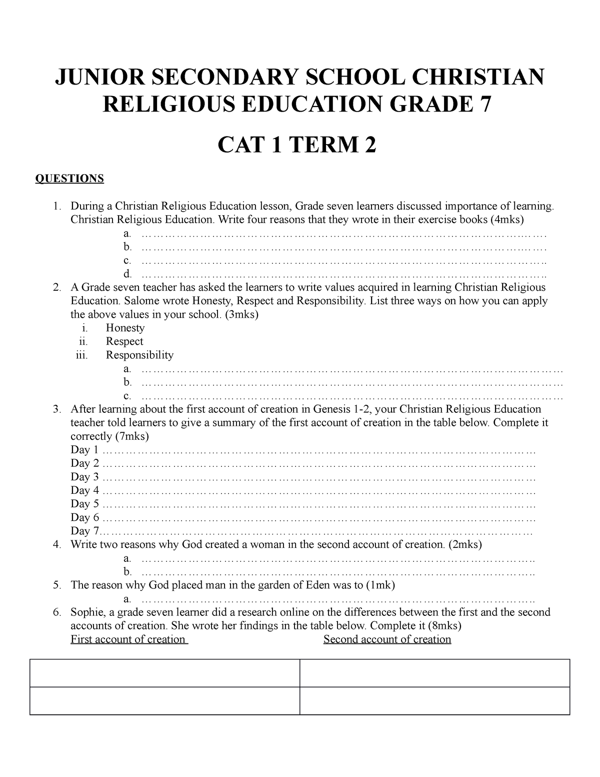 cre-grade-7-qs-n-a-junior-secondary-school-christian-religious