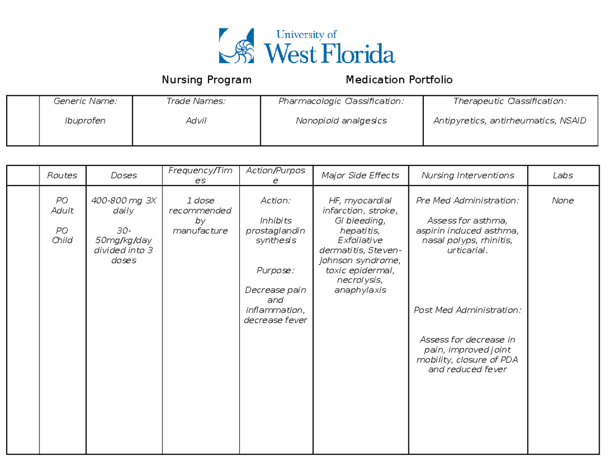 Ibuprophen Drug Card Nursing Program Medication Portfolio Generic