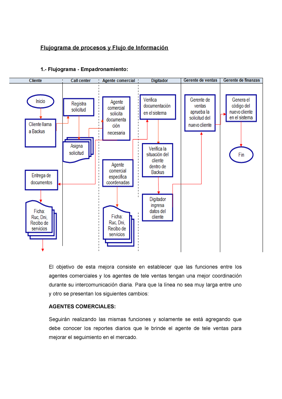 Flujograma De Procesos Y Flujo De Información Flujograma Empadronamiento El Objetivo De 2603