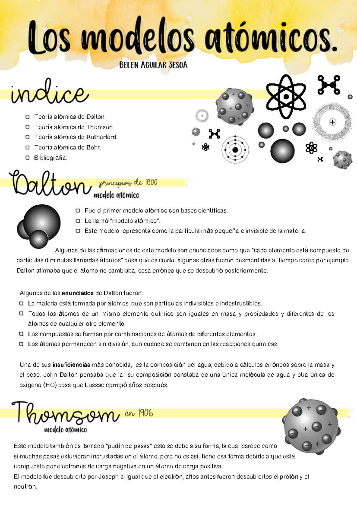 Fy Q : Modelos ATÓ Micos - Fue el primer modelo atómico con bases ...