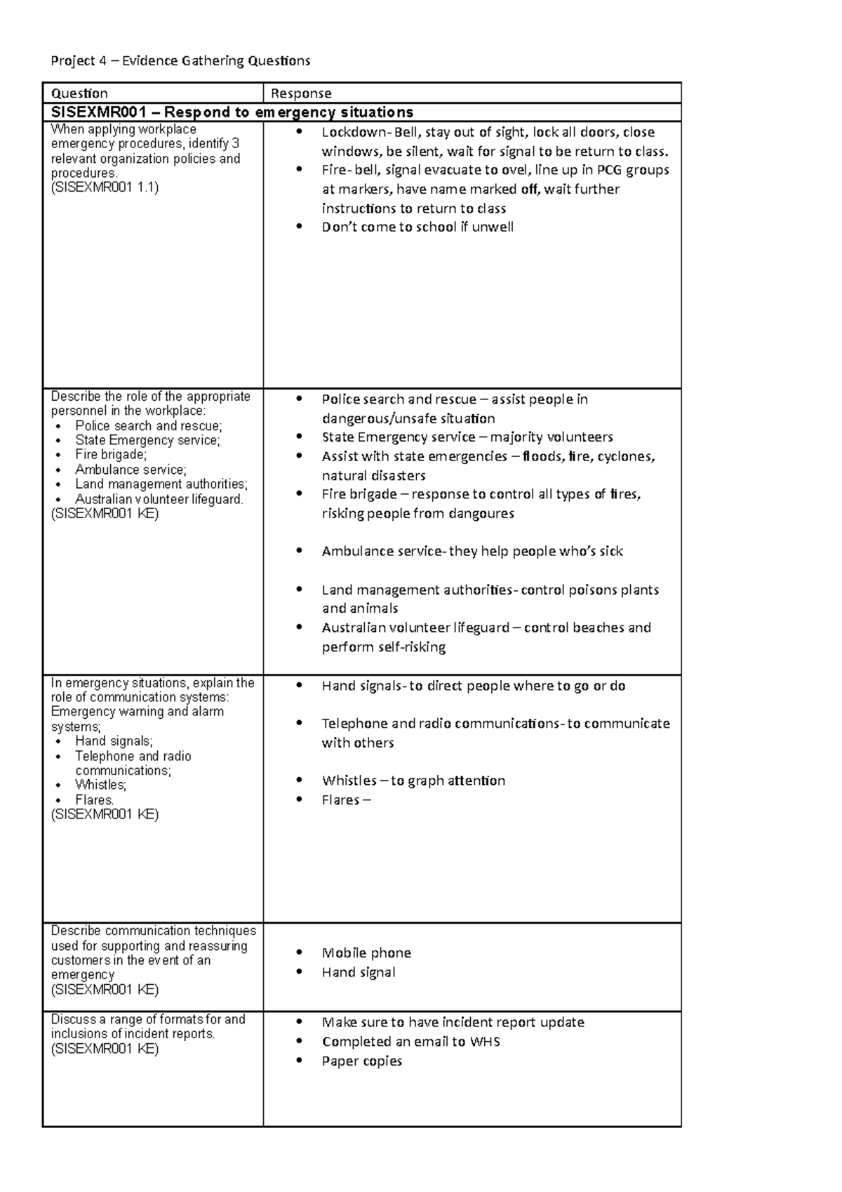 Project 4 Evidence Gathering Questions - Project 4 – Evidence Gathering ...