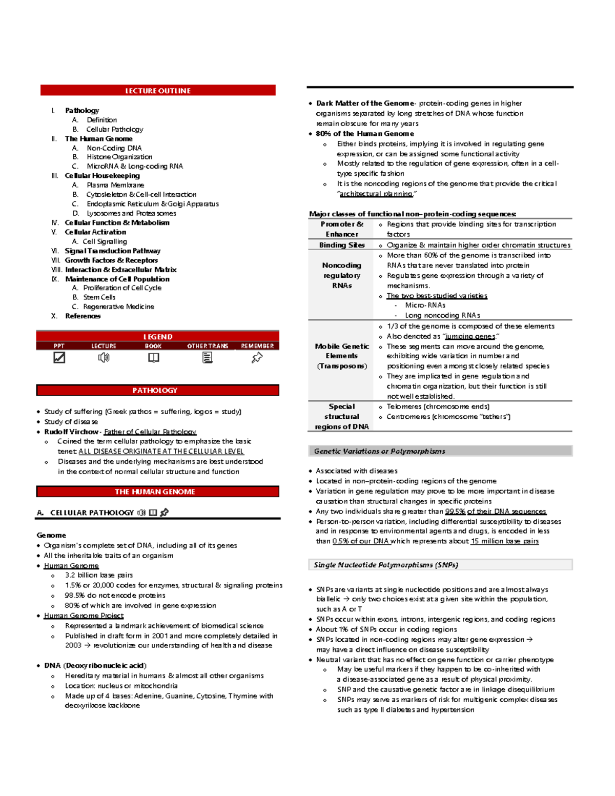 Health and unit of disease - LECTURE OUTLINE I. Pathology A. Definition ...