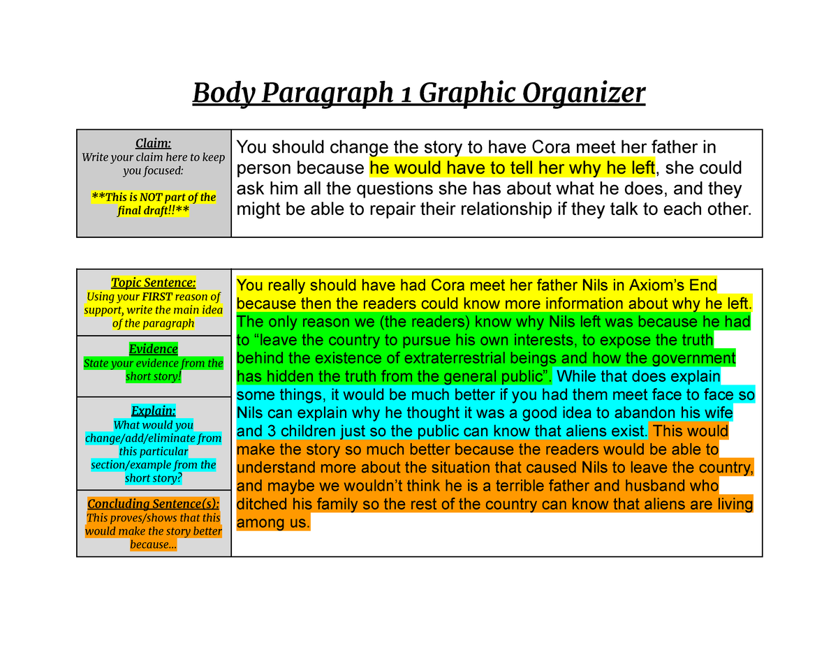 Chieffo Example Body Paragraph 1 - Body Paragraph 1 Graphic Organizer ...