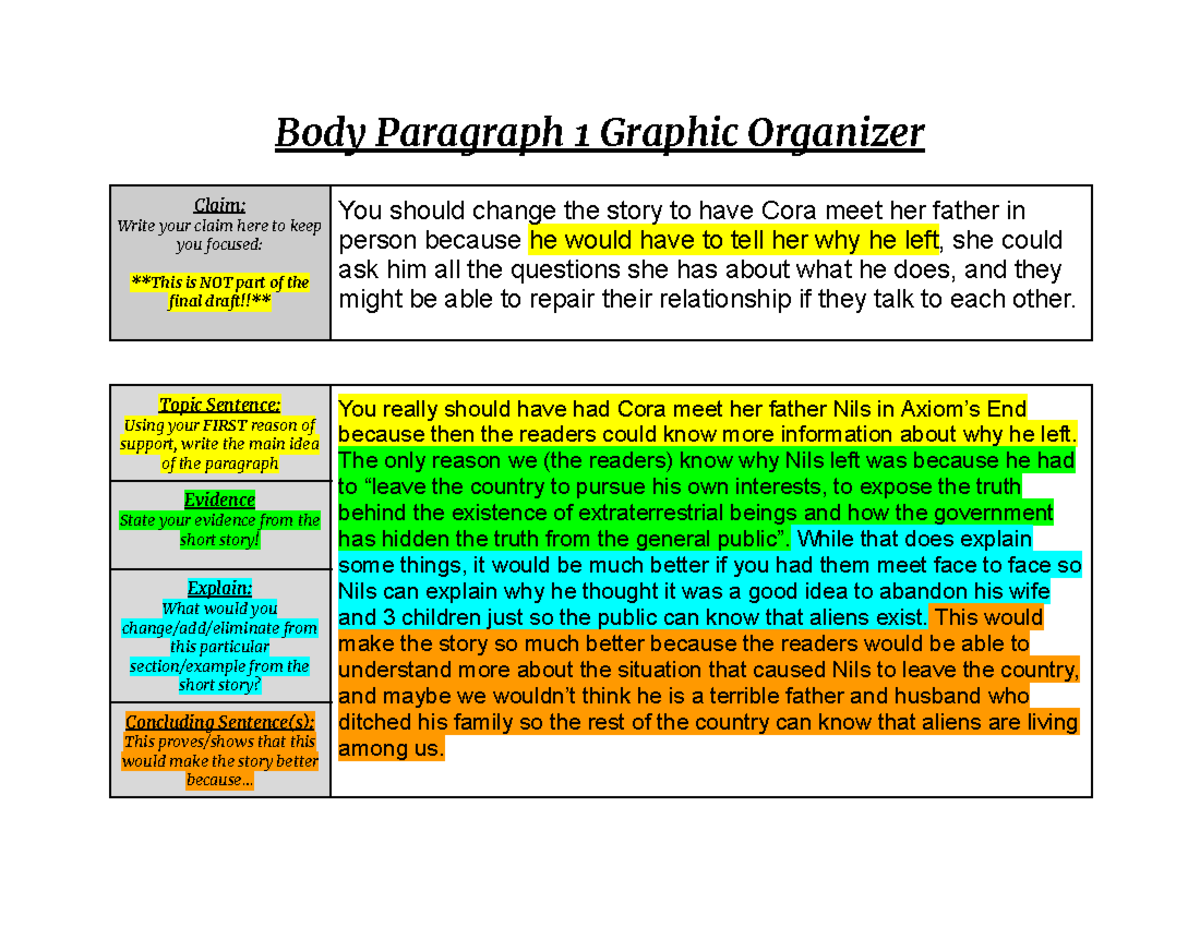 Chieffo Example Body Paragraph 1 - Body Paragraph 1 Graphic Organizer ...