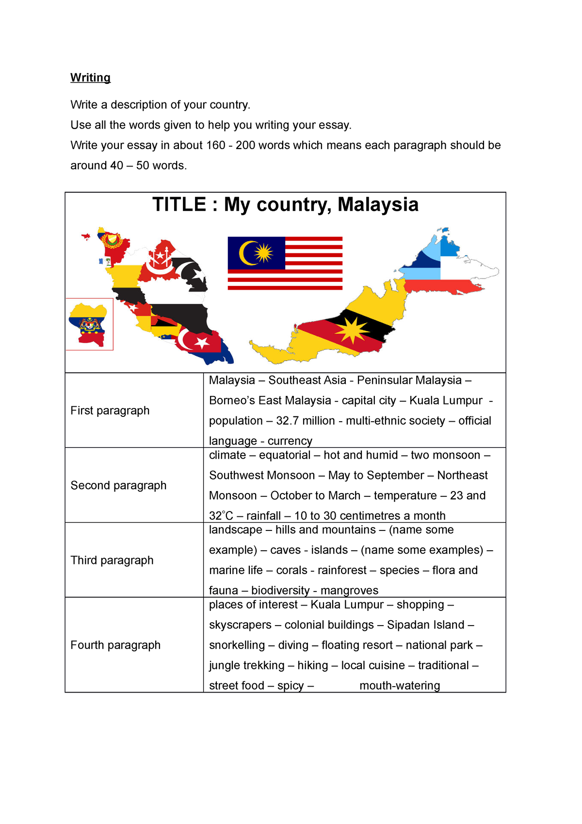 my country malaysia essay 200 words