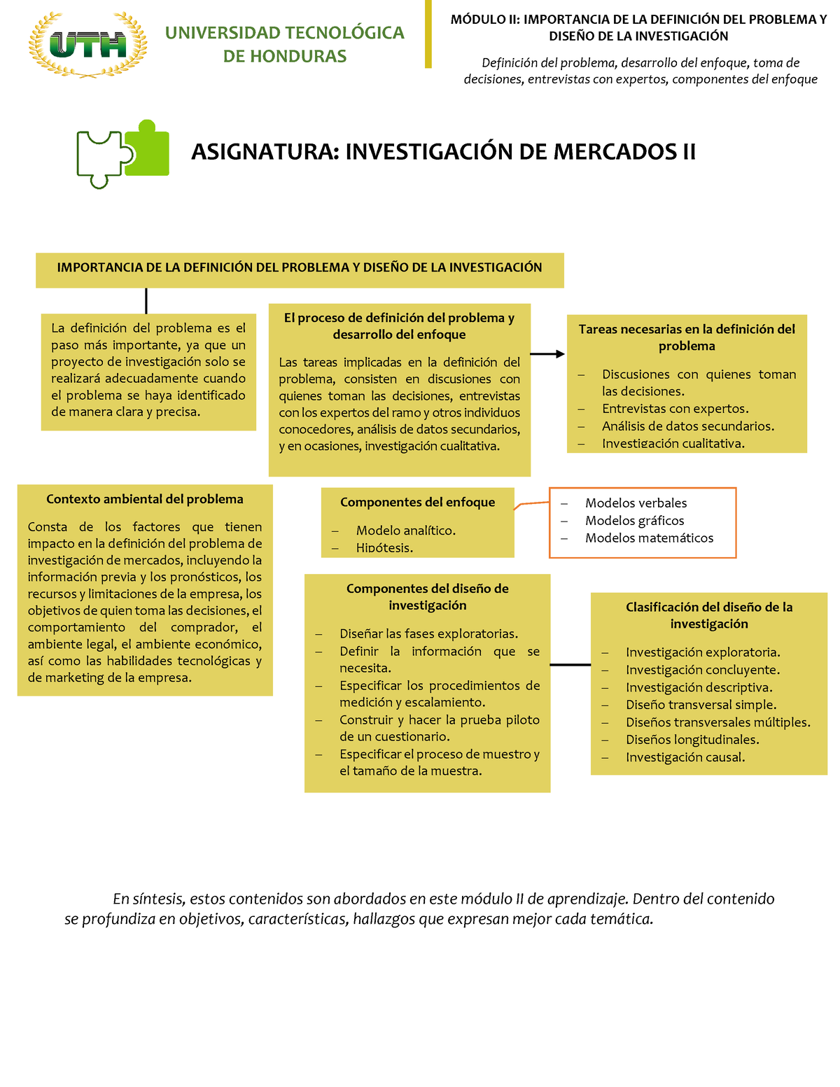 Módulo II - Modulo II - UNIVERSIDAD TECNOL”GICA DE HONDURAS DISE—O DE ...