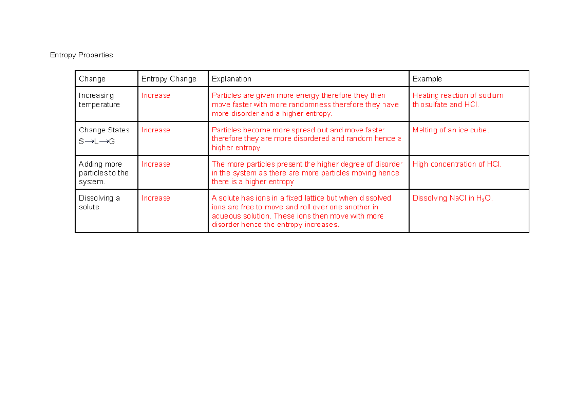 Entropy Properties - nil - Entropy Properties Change Entropy Change ...