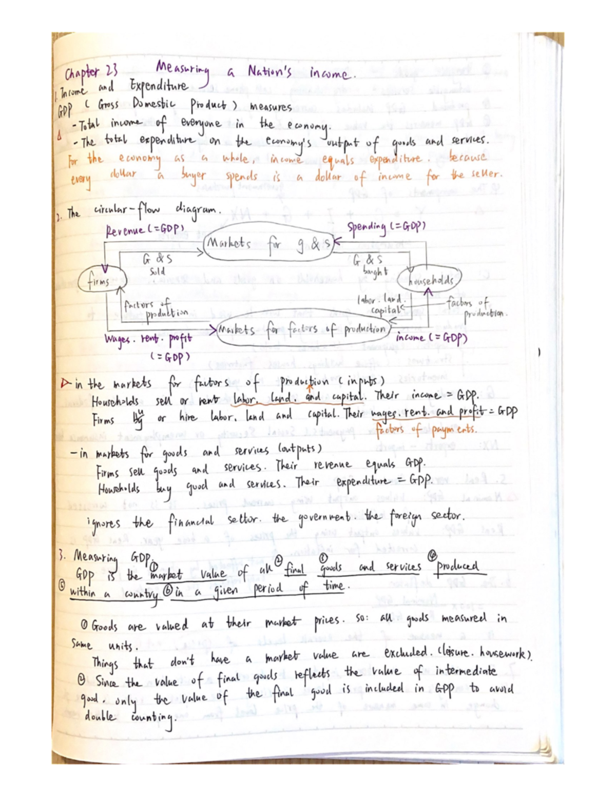 Notes - ECON 20B - Studocu