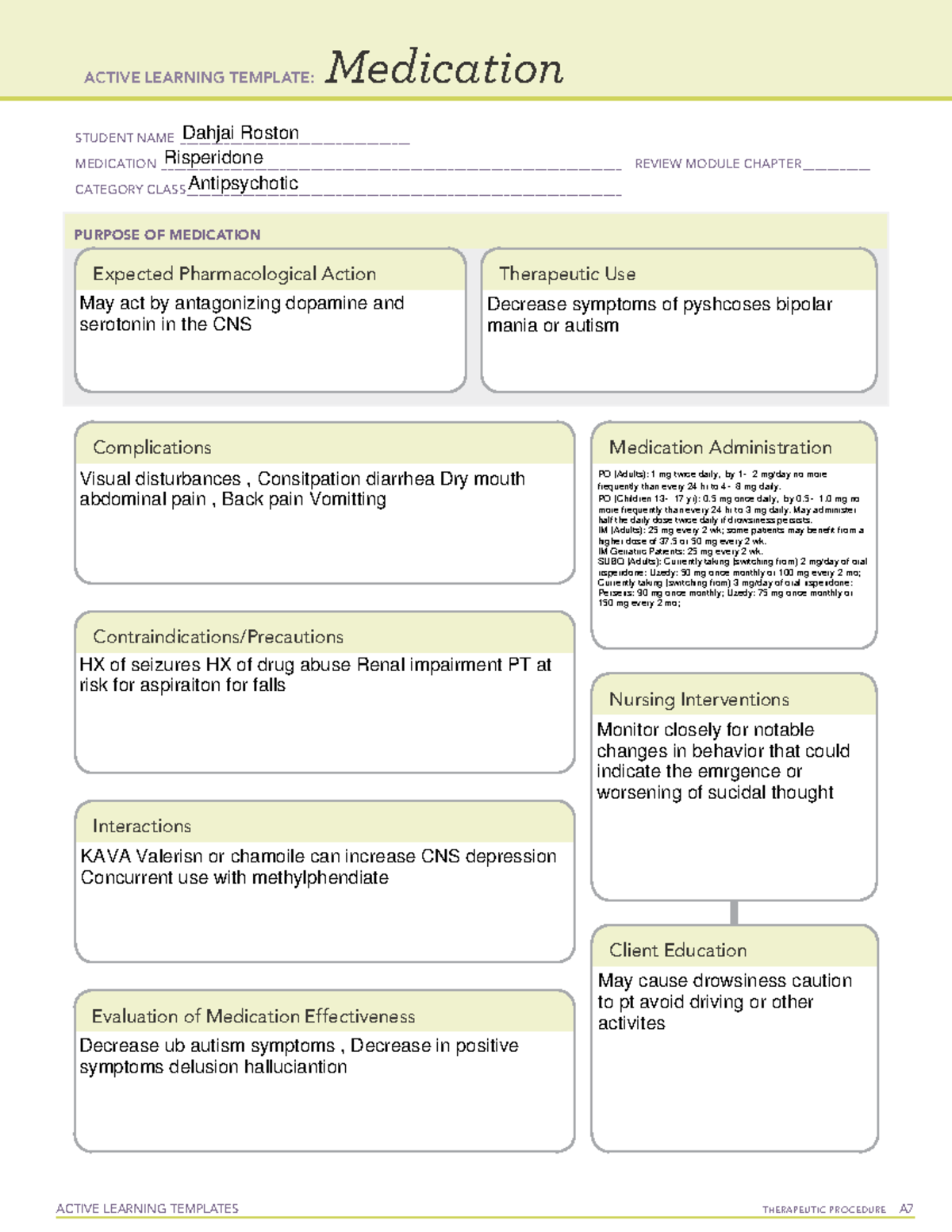 Risperidone Drug card - submitted assignment - ACTIVE LEARNING ...