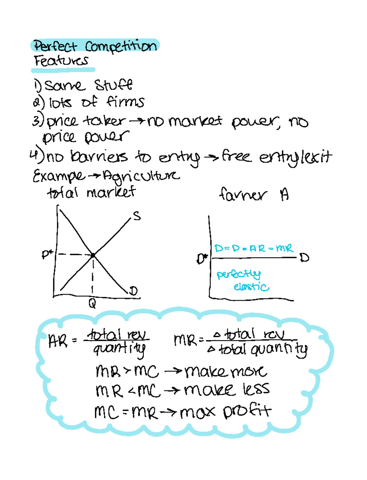 Recitation: Perfect Competition - Perfect competition Features Same ...