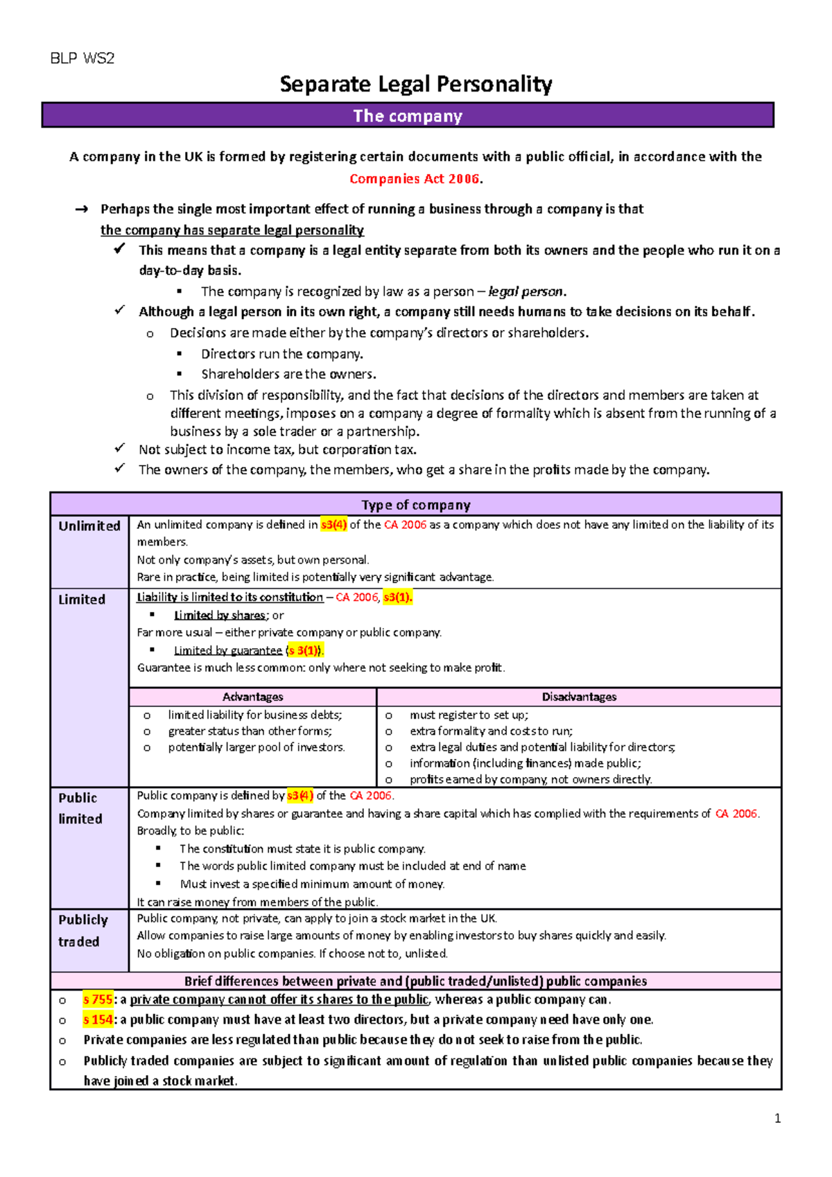 BLP WS2 - BLP Workshop 2 Notes - Separate Legal Personality The company ...