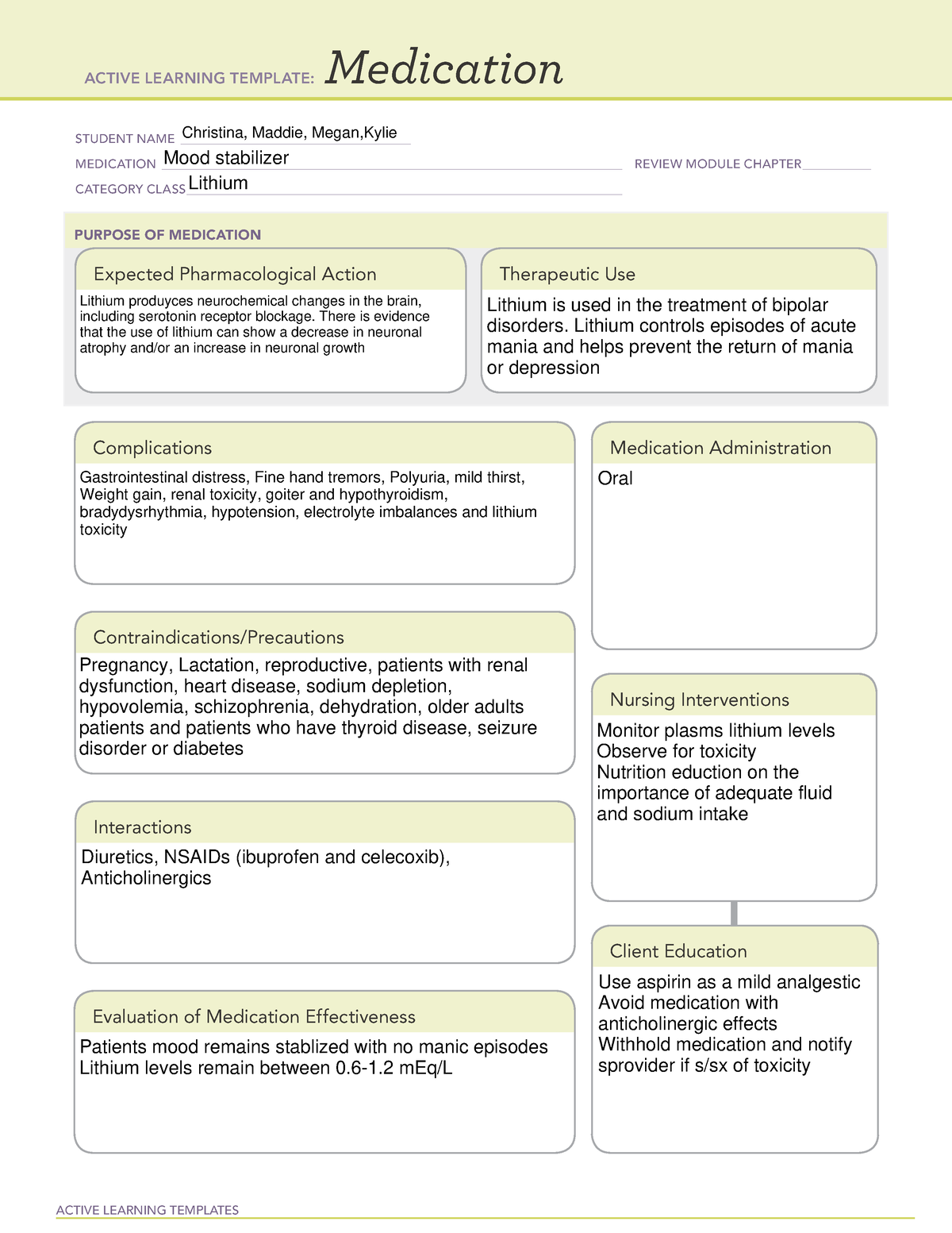 Lithium - ATI med sheet - ACTIVE LEARNING TEMPLATES Medication STUDENT ...