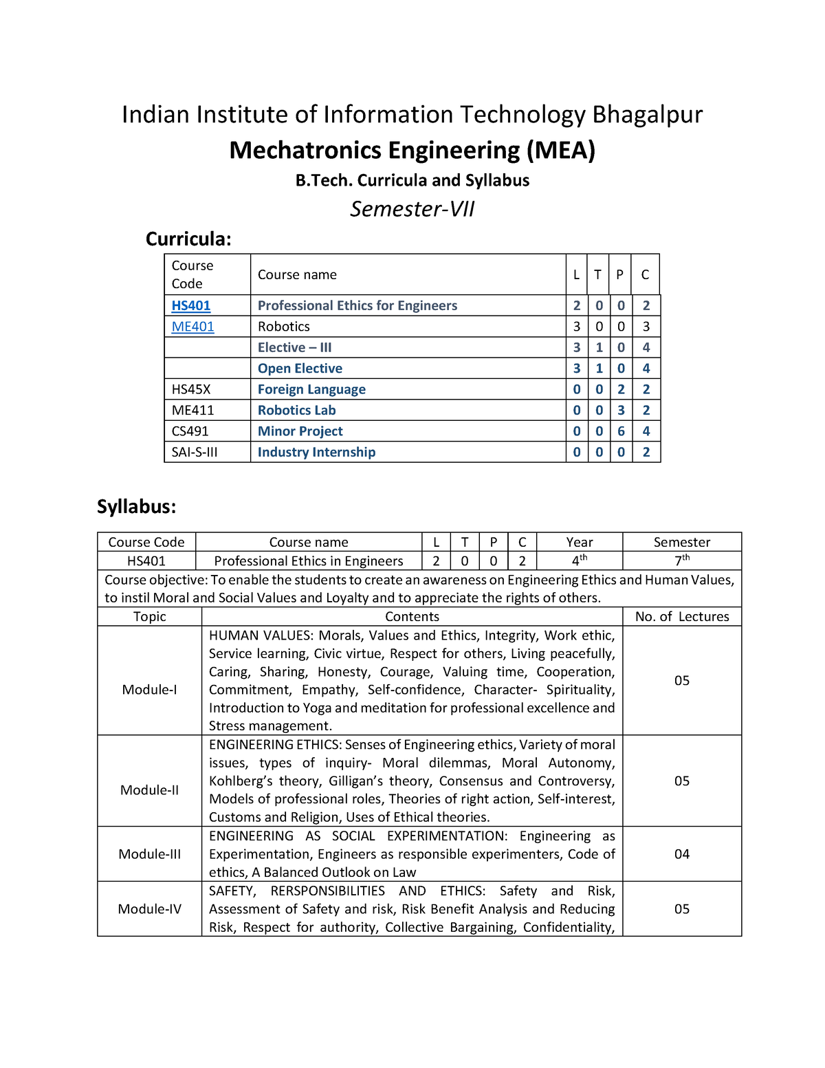 7th Semester - Indian Institute Of Information Technology Bhagalpur ...