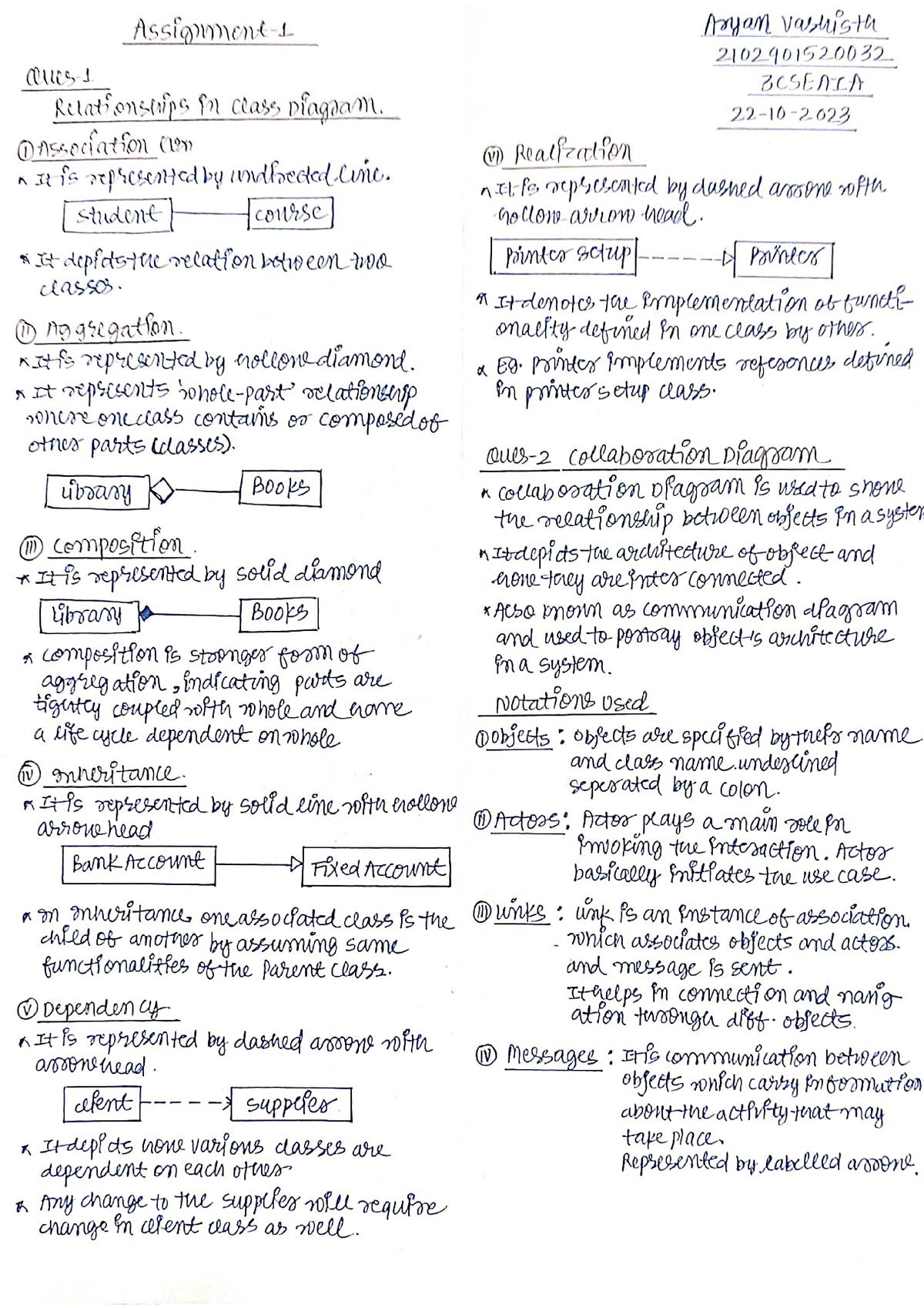 UNIT 2 Assignment OOSD - Summary B.Tech CSE 3rd Year (unit One) DBMS ...