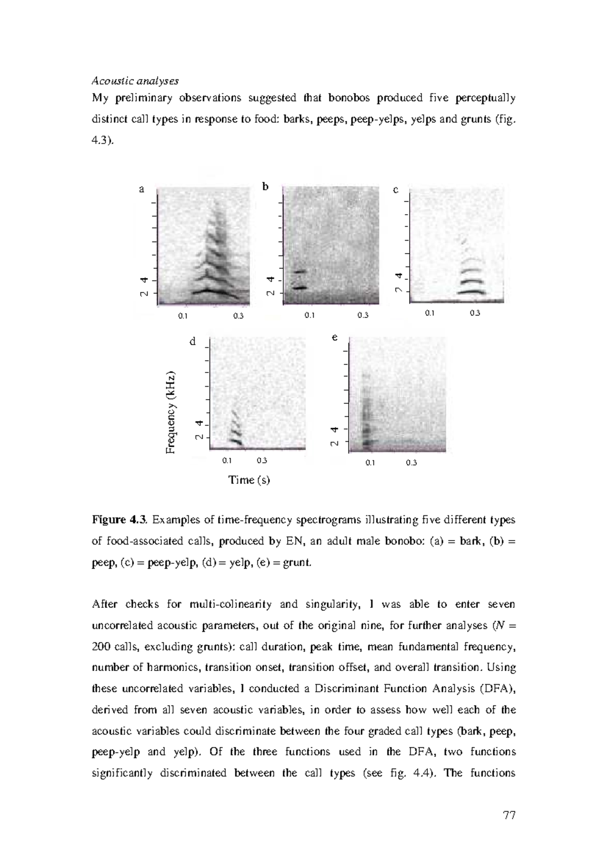 Vocal Communication IN Bonobos (PAN 20 - Acoustic analyses My ...